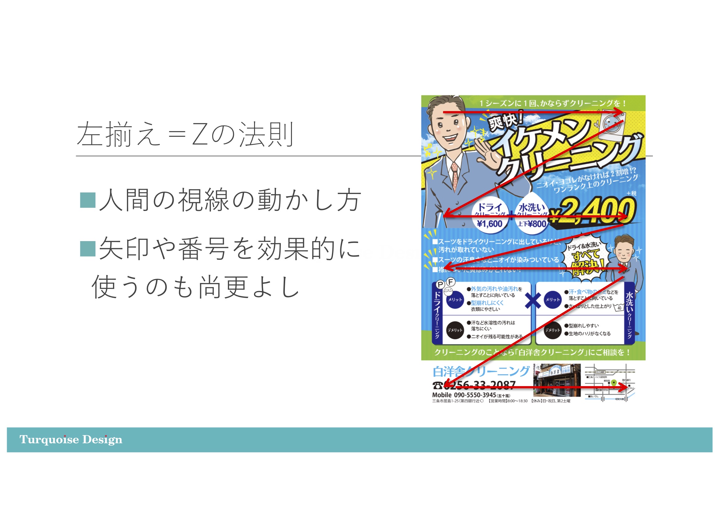 Zの法則